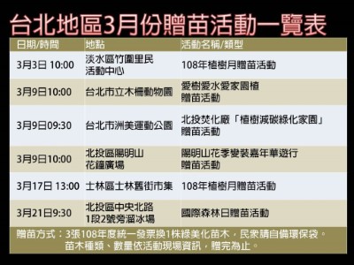 台北地區3月份贈苗活動一覽表